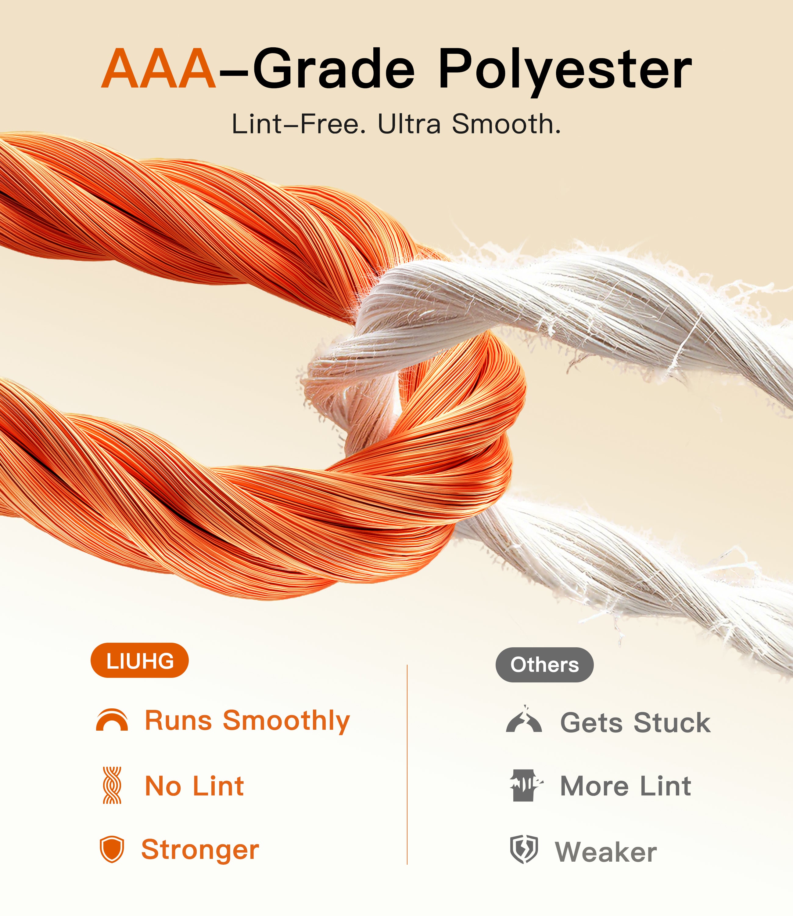 LIUHG AAA-Grade Polyester Embroidery Thread Set - 50 Colors, 550 Yds Each (Lint-Free)