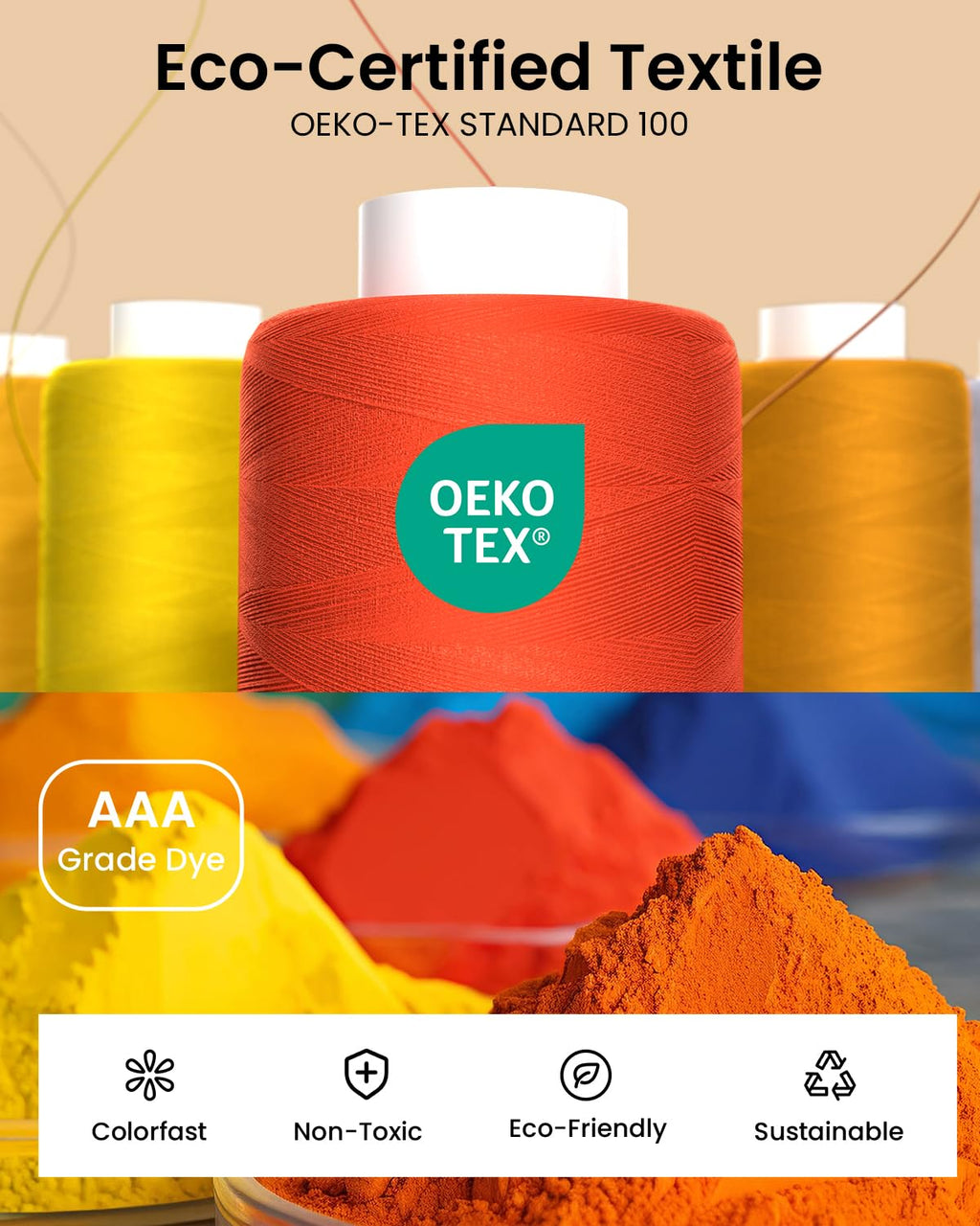 LIUHG Professional Sewing Thread Kit - 48 Colors, 400 Yards Each (96 Pcs)